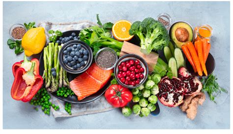 enutrition|enutrition sysco.